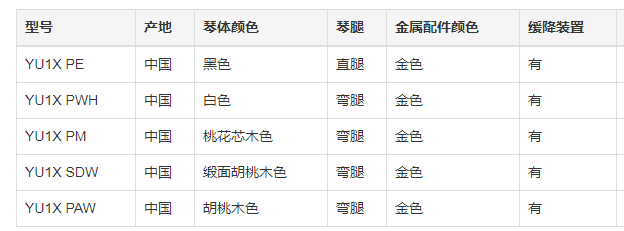 唐山鋼琴銷售